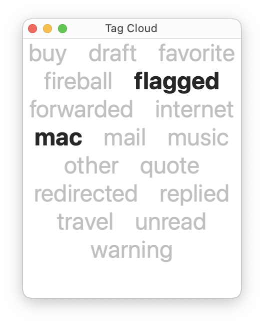 tag cloud