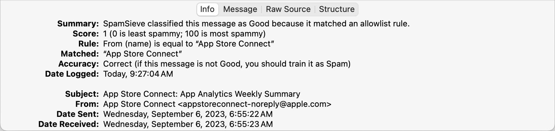 log info predicted good