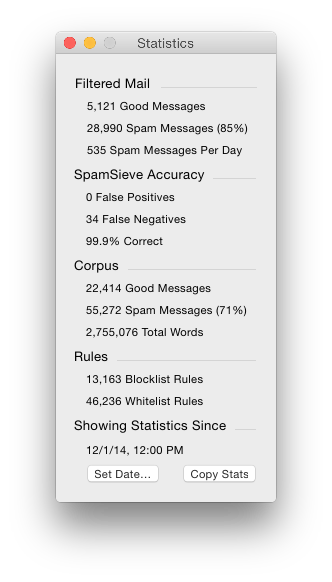 spamsieve-statistics