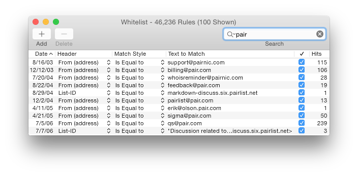 spamsieve-whitelist